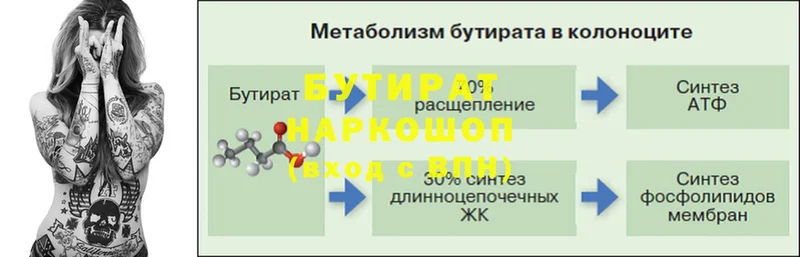 БУТИРАТ жидкий экстази  купить закладку  Адыгейск 